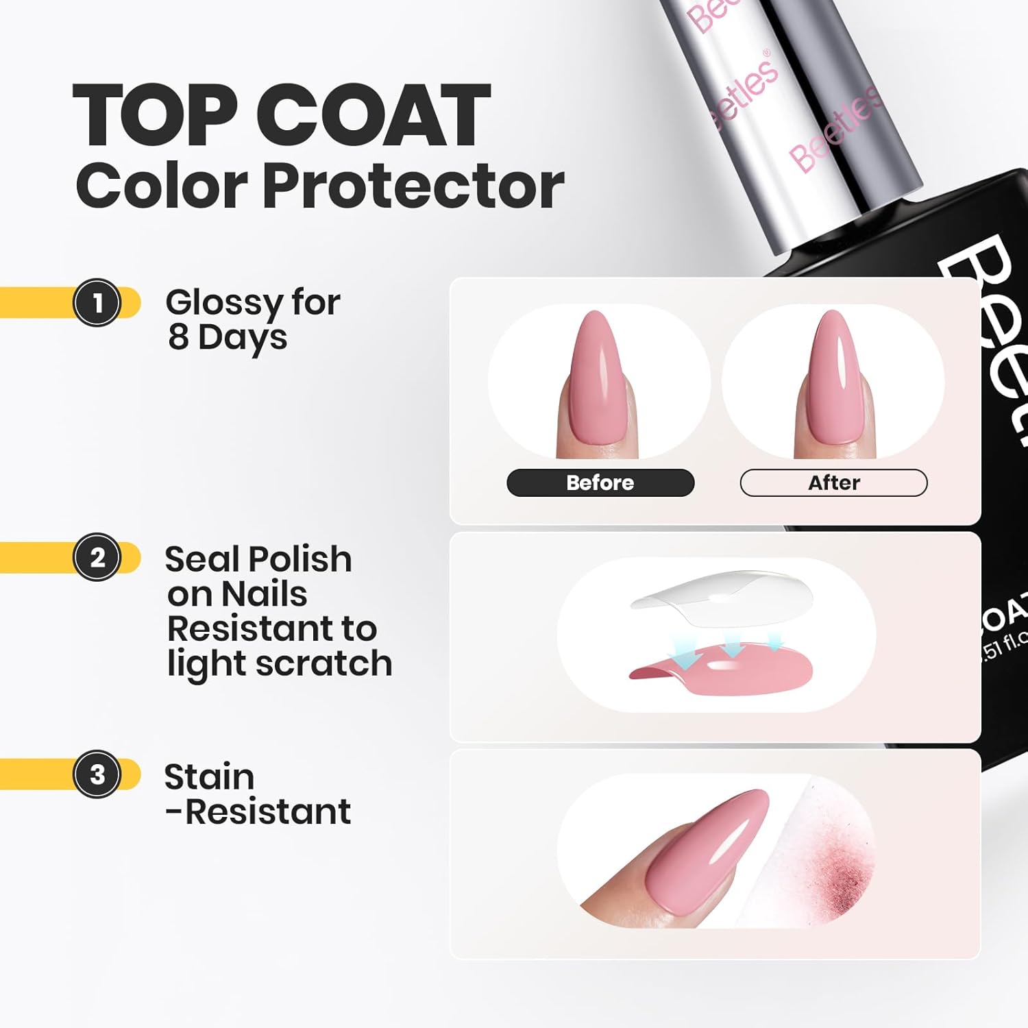 Beetles Top Coat Nail Polish, 15ml Clear Nail Polish Quick Dry, High Gloss Shine Finish and Long Lasting Nail Protector Nail Art Design Diy Gifts for Women-Velvo Beauty