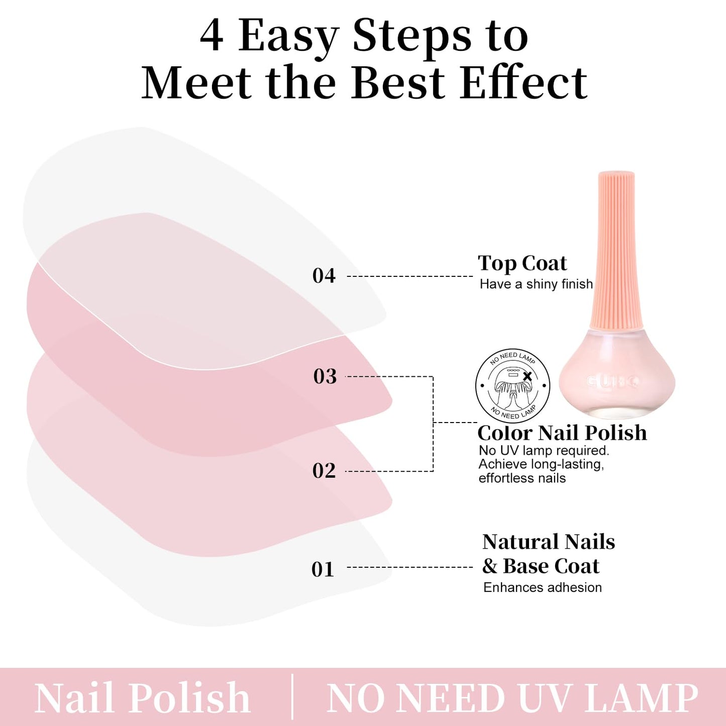 Major Dijit Light Pink Quick Dry Regular Nail Polish - Nail Art Lacquer, 0.41 Fl Oz-Velvo Beauty