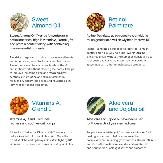 KP Essentials - Keratosis Pilaris Body Scrub and Exfoliator Cream Set - 10oz Exfoliating Set-Velvo Beauty