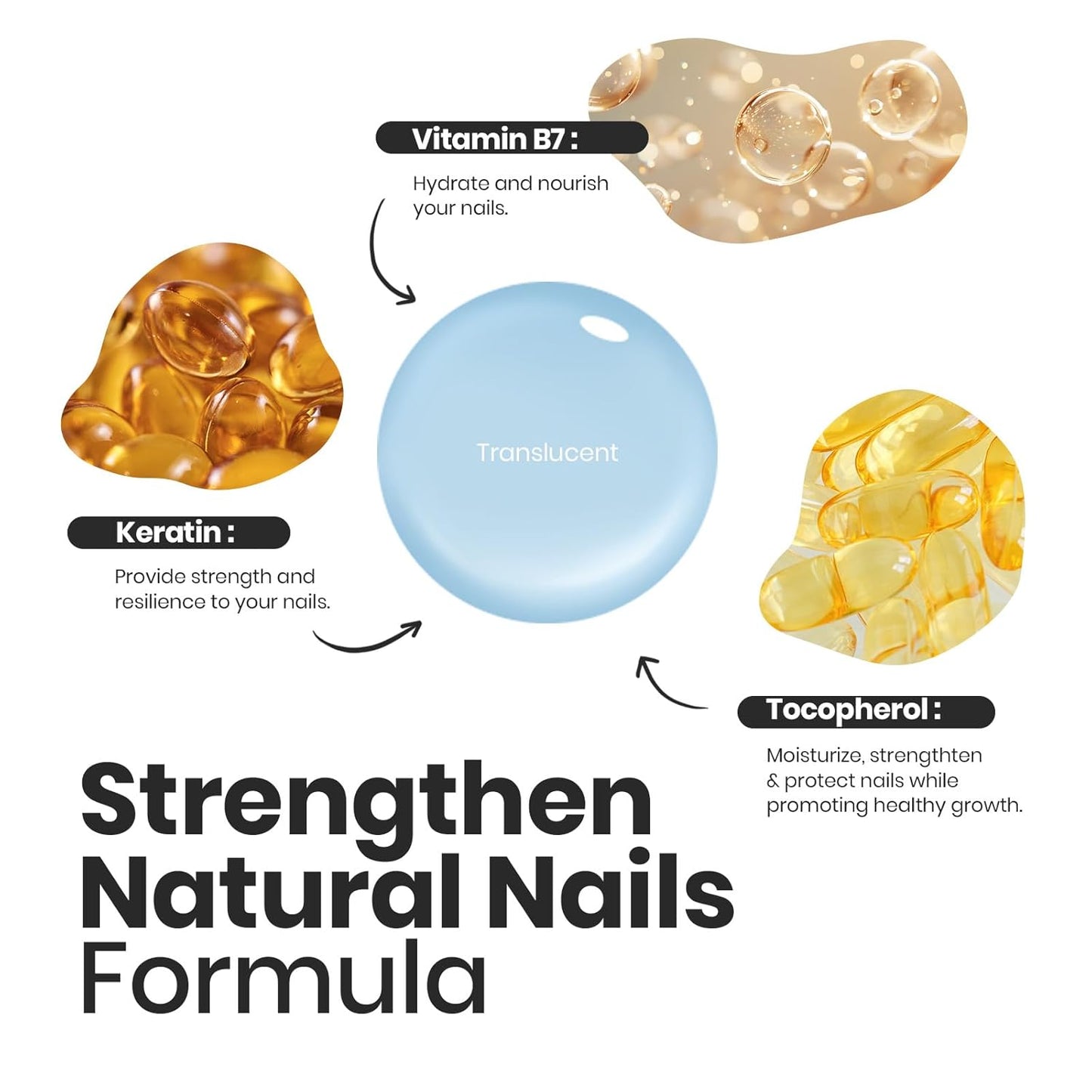 Beetles Jelly Nail Polish Set, 6 Colors Clear Pastel Nail Polish Glitter Pink Dusty Rose Orange Green Blue Purple Long Lasting & Quick Dry Nail Strengthener Polish Gift Sets for Women-Velvo Beauty