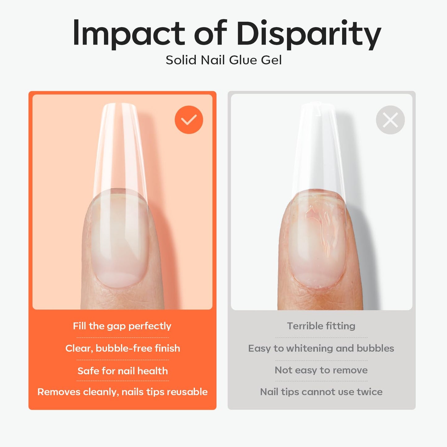 modelones Solid Nail Glue Gel for Acrylic Nails Tips, 30g False Nails Gel Glue Long-Lasting Strong Adhesion, Need UV Light Cured-Velvo Beauty