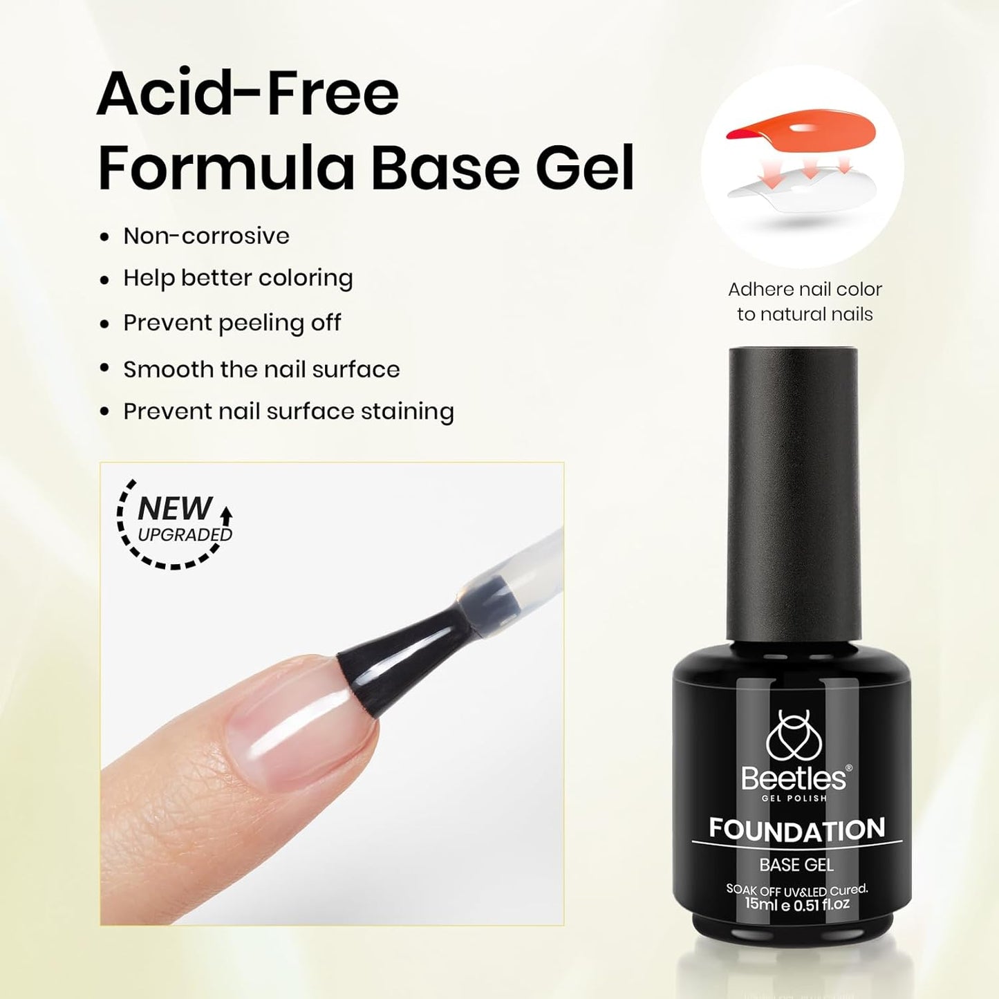 Beetles Gel Top Coat Base Coat Cuticle Oil Set, 3Pcs 15ml No Wipe Top Coat Gel Nail Polish Glossy Shine Long Lasting Cuticle Protectors Kit Oil Care for Dry Damaged Cuticles Gift for Women-Velvo Beauty