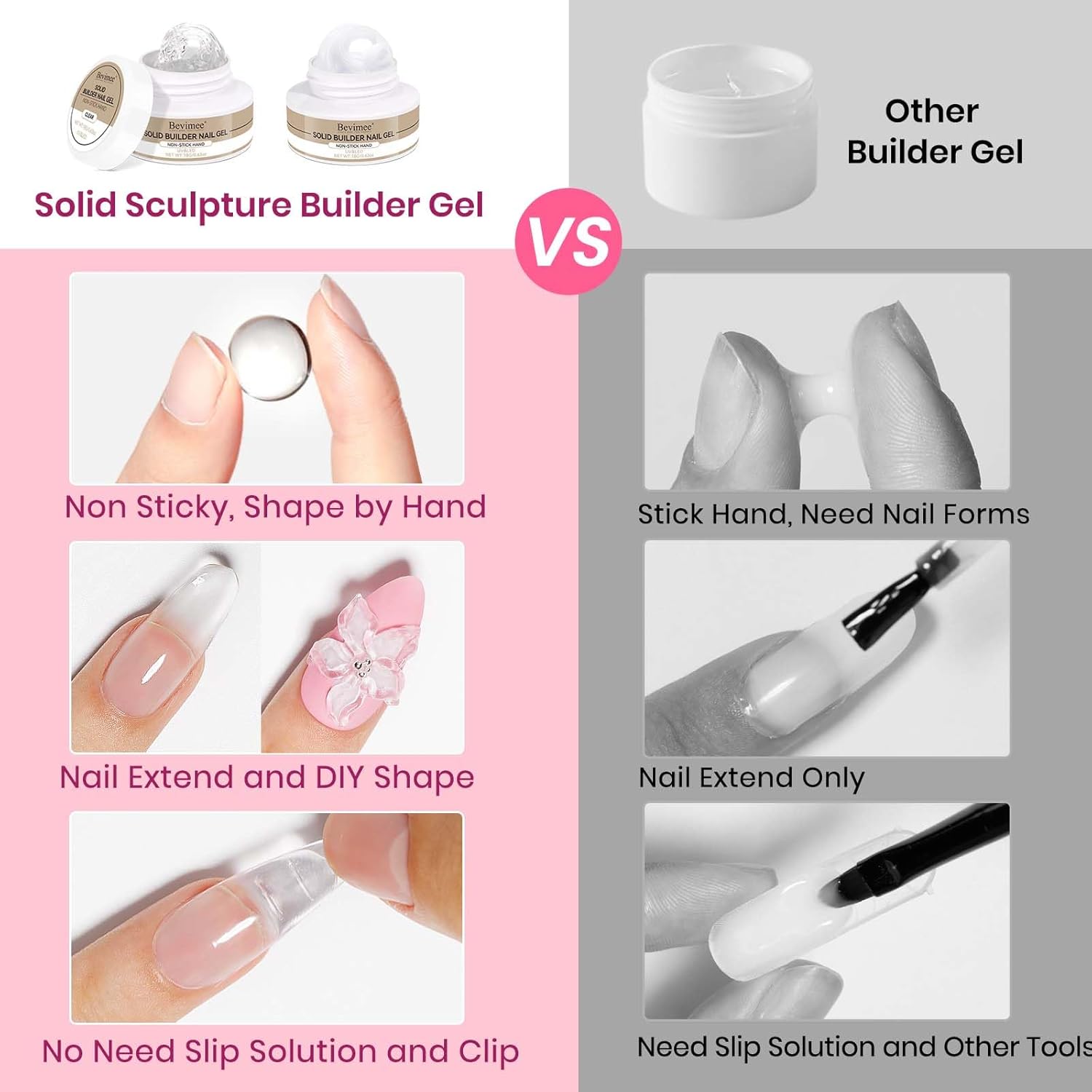 Solid Builder Gel for Nails 2PCS, Sculpting Gel 3D Nail Art Non-Stick Hand, Clear & White, Hard Gels For Nails Modeling, Sculpture, Nail Extension UV/Led Manicure DIY At Home 18g-Velvo Beauty