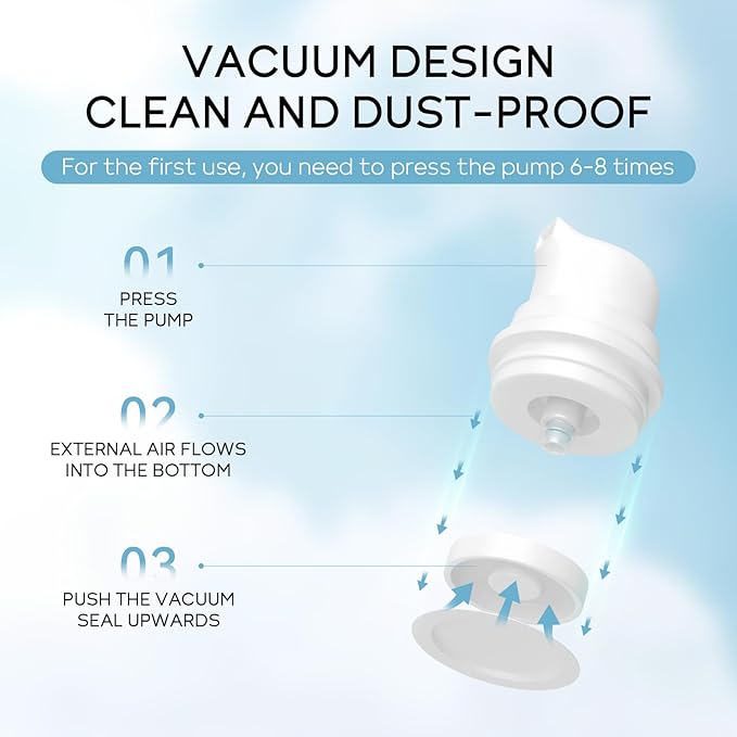 Hyaluronic Acid Skin Care Set, Hydration Kit for Women Teen Girls, Low pH Cleanser, Moisturizer, Serum, Eye Cream, Anti Aging, Firming, Travel Size Facial Care Gift Set for Dry Sensitive Skin-Velvo Beauty