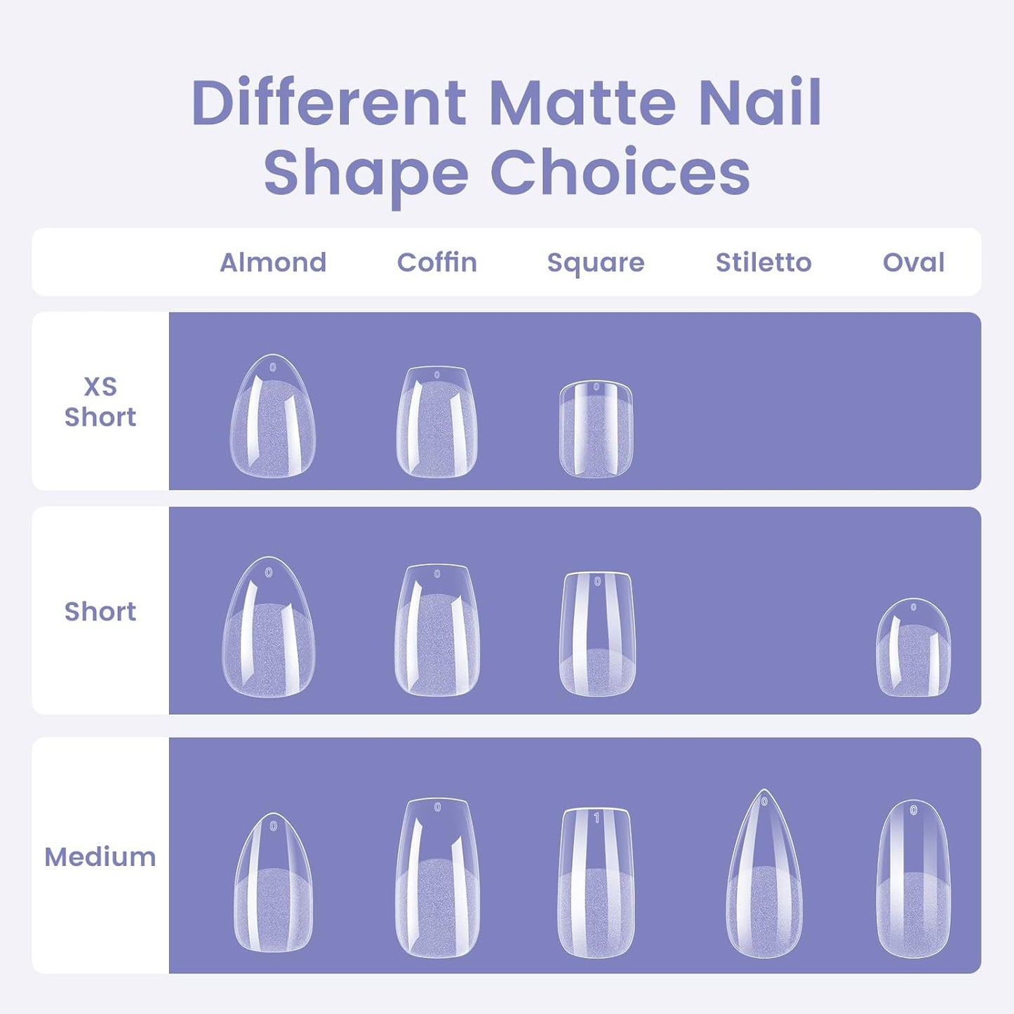 Short Coffin Nail Tips: 240PCS Pre-shaped Clear Gel Nail Tips Coffin Short, 12Sizes Acrylic Full Cover Fake Press on Nails for Nail Extension DIY Salon-Velvo Beauty