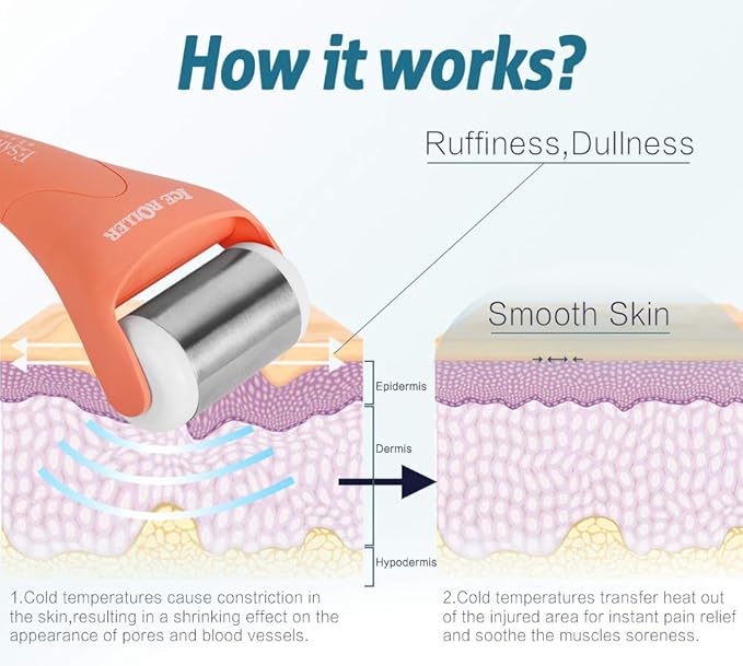 ESARORA Ice Roller, Ice Roller for Face & Eye, Puffiness, Migraine, Pain Relief and Minor Injury, Skin Care Products with 2 Roller (1 Plastic Roller & 1 Stainless Steel Roller)-Velvo Beauty