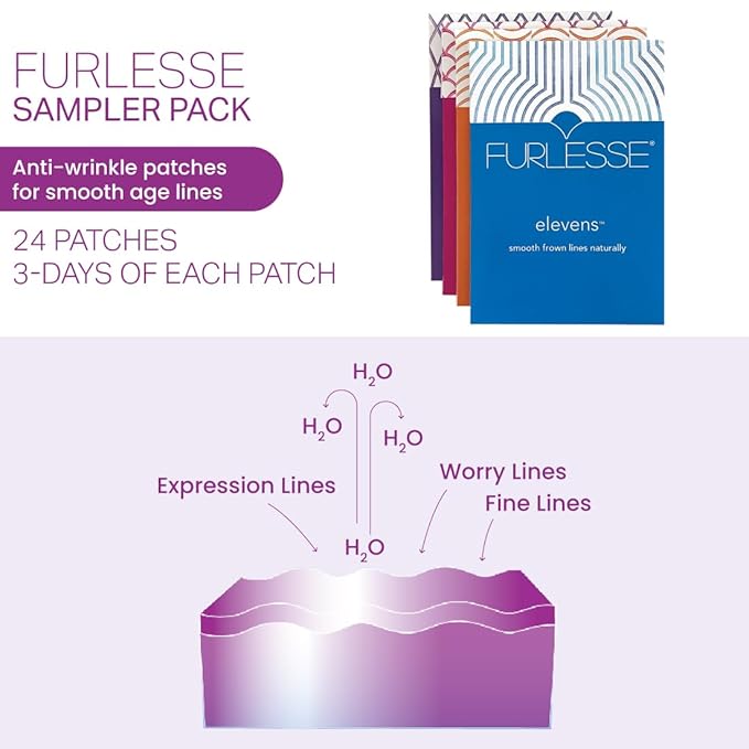 Furlesse Sampler Set-Velvo Beauty