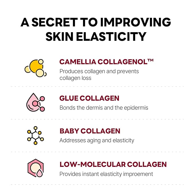 ROUND LAB Camellia Deep Collagen V Lifting Gel Mask 14EA | Double-chin Mask, Instant Cooling & Depuffing, Face Toning Belt, Collagen V-line, Improves Sagging Skin, Lifting & Firming 10g/0.35oz-Velvo Beauty