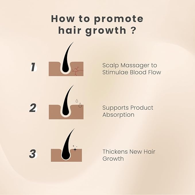 AIMIKE Scalp Massager - Silicone Shampoo Brush for Hair, Dandruff Removal & Hair Growth Stimulator - Exfoliator for Dry & Wet Scalp-Velvo Beauty