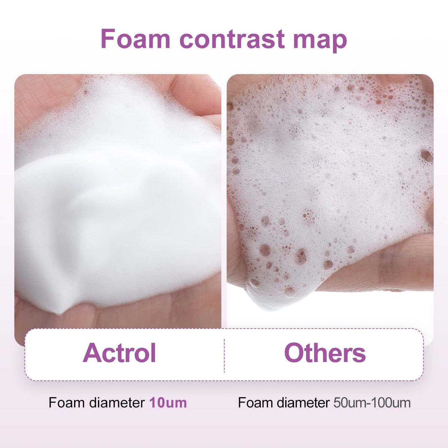 Eyelash Shampoo Concentrate 100ml Lash Extensions Cleanser Concentrate Lavender Foaming Shampoo Paraben & Sulfate Free Wash for Extensions Lashes with Salon Home Care-Makes 60ml Bottles-Velvo Beauty