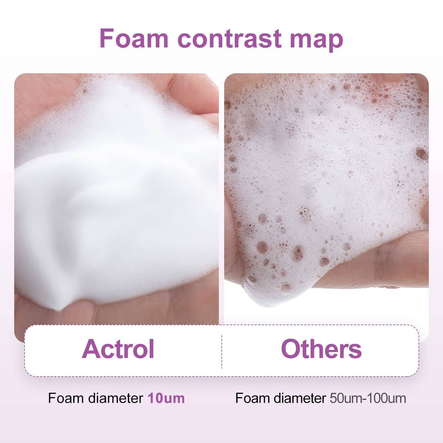 Eyelash Shampoo Concentrate 100ml Lash Extensions Cleanser Concentrate Lavender Foaming Shampoo Paraben & Sulfate Free Wash for Extensions Lashes with Salon Home Care-Makes 60ml Bottles-Velvo Beauty