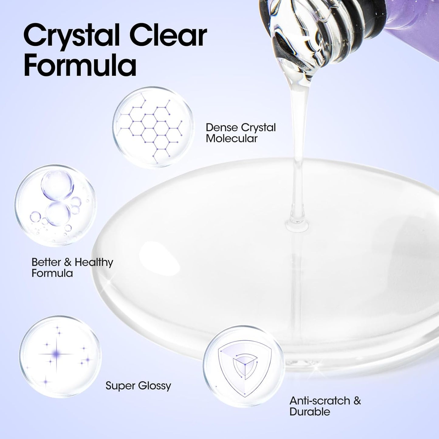 Gellen Crystal Base and Top Coat, 18ml Anti-scratch Nail Polish, Soak Off UV Light Cured Gel Top Coat, Salon Gel Polish-Velvo Beauty