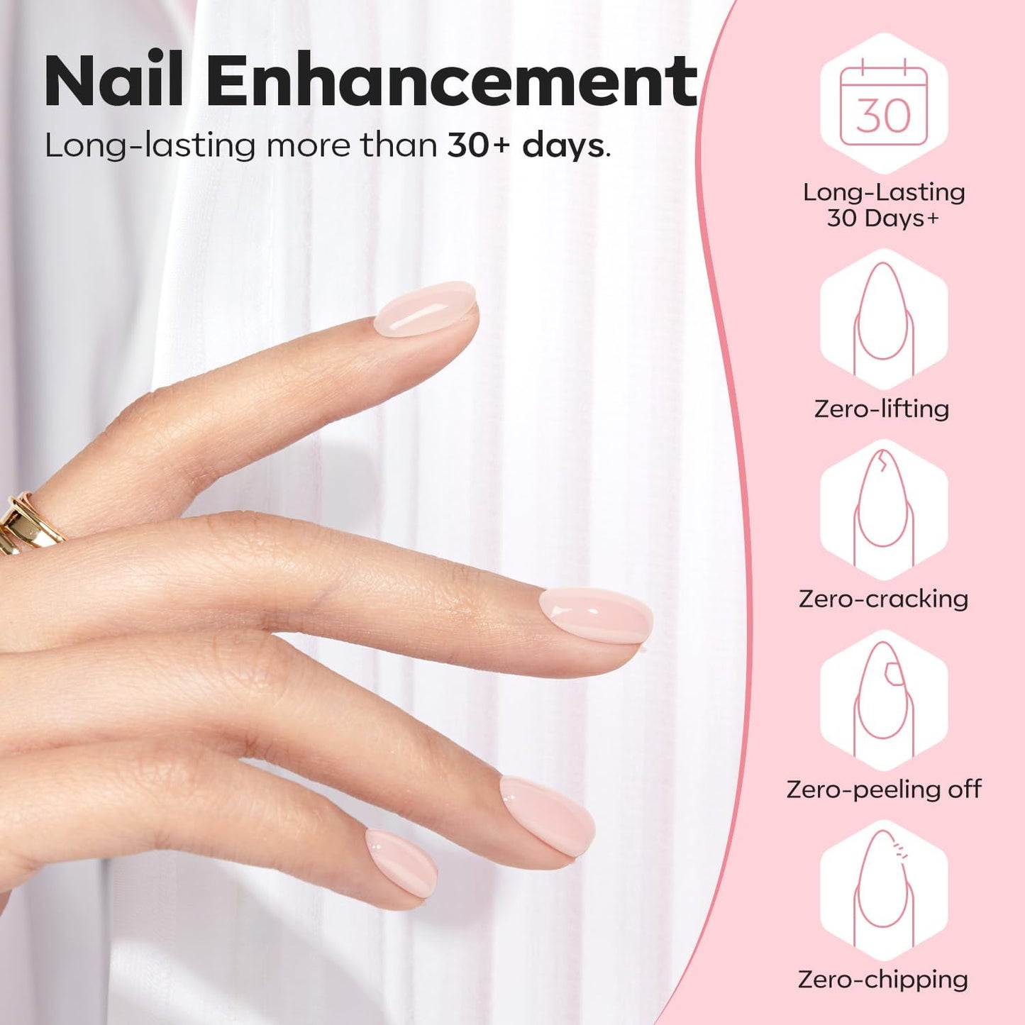 modelones Nail Dehydrator and Primer with Builder Nail Gel, 3Pcs Cover Nude Pink LED Gel Builder Polish Base Coat Prep Dehydrate & Bond Primer for Apex Building Thickening 10ml Home DIY Salon-Velvo Beauty