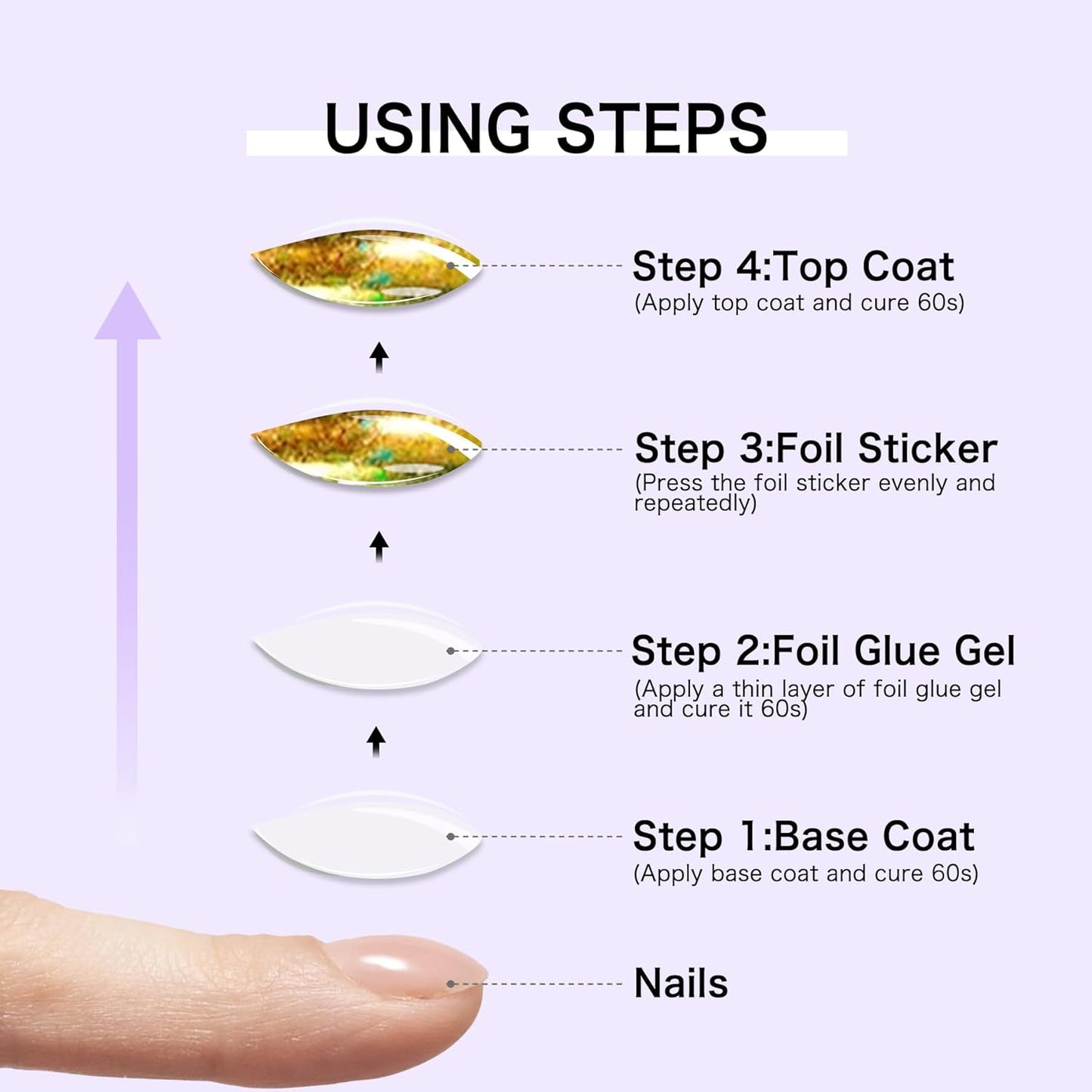 Nail Foil Glue Gel: Nail Art Foil for Foil Stickers Nail Glue Foil Transfer Gel - 15ML Transfer Glue Nail Art Manicure DIY Enthusiasts - Required LED Lamp Soak Off-Velvo Beauty