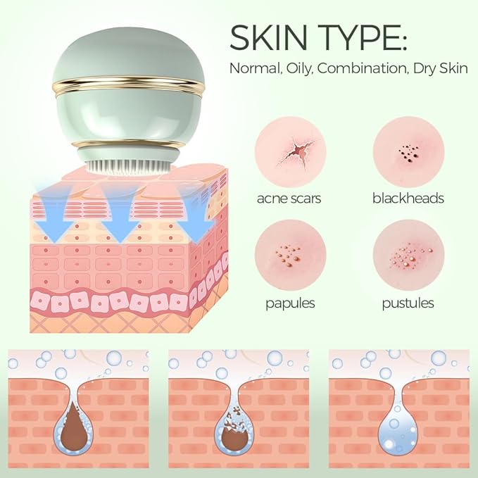 KangGlow Electric Silicone Face Cleansing Brush with UV-C, Sonic Facial Massager with 3 Modes & 3 Brush Heads, Exfoliating & Deep Pore Cleaning, Auto-Drying, Wireless Charging Ket-Velvo Beauty