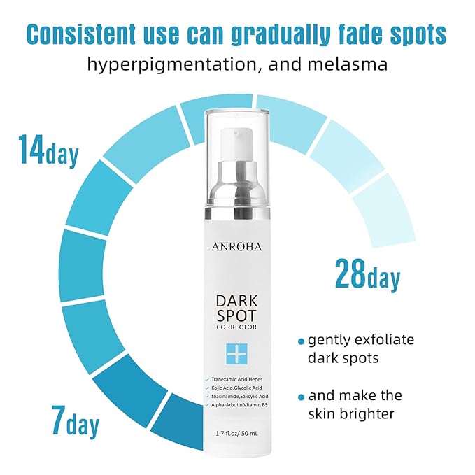 Face and Body Serum Promotes Anti-Aging Effect for Women and Men with Niacinamide,Kojic Acid & Salicyic Acid 50ml (Pack of 2)-Velvo Beauty