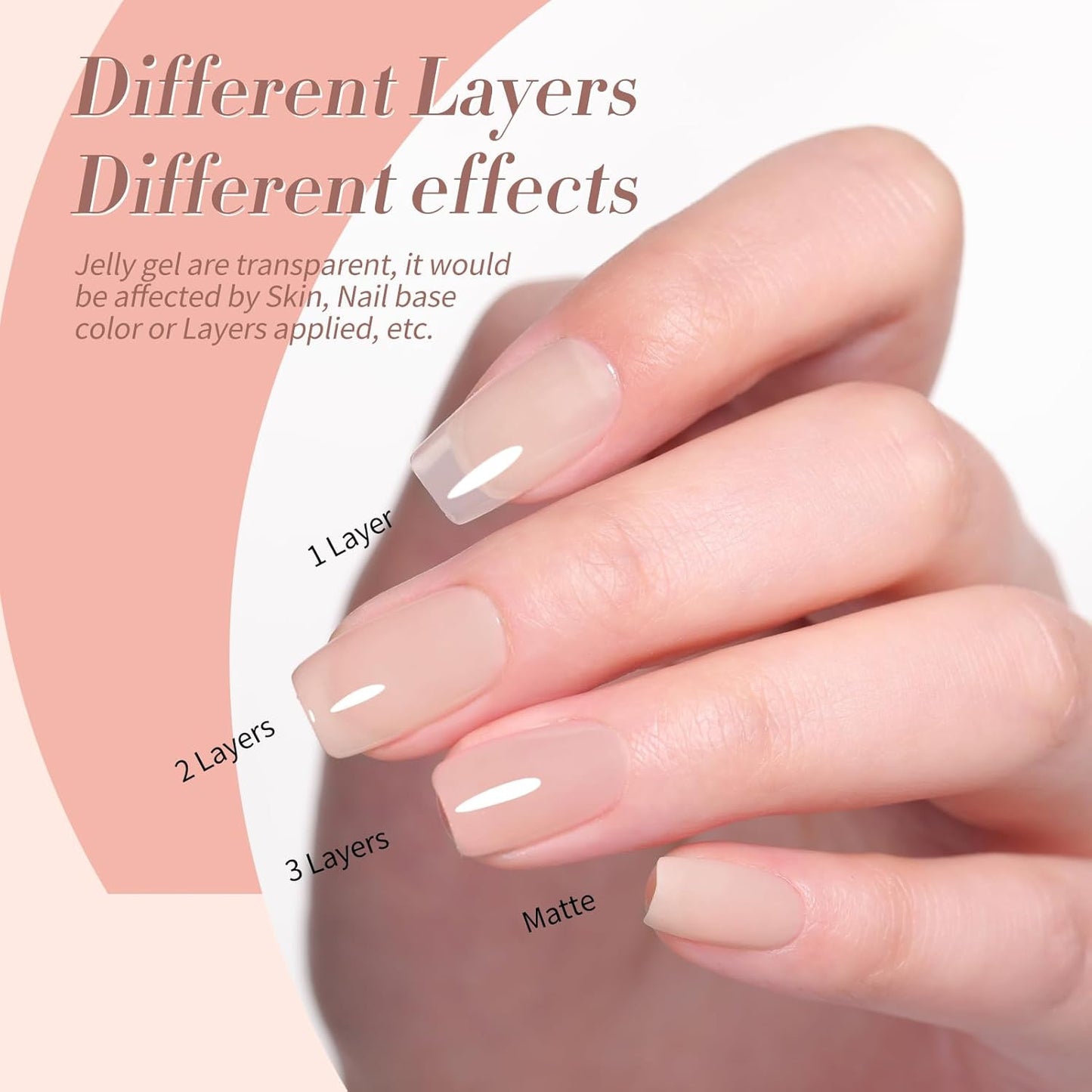 Born Pretty Jelly Nude Gel Nail Polish Set,Nude Clear Gel Nail Polish Sheer Crystal Transparent Gel Polish Soak Off U V Light Cure Gel Polish Kit Nail Art Manicure DIY Salon Home 6PCS 7 ML-Velvo Beauty