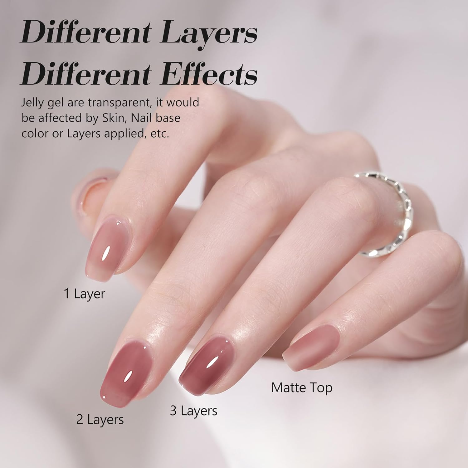 CANNI Pink Jelly Gel Polish – 9ML Translucent Sheer Nude Soak-Off UV/LED Gel Nail Polish for DIY Manicure or Salon Use-Velvo Beauty