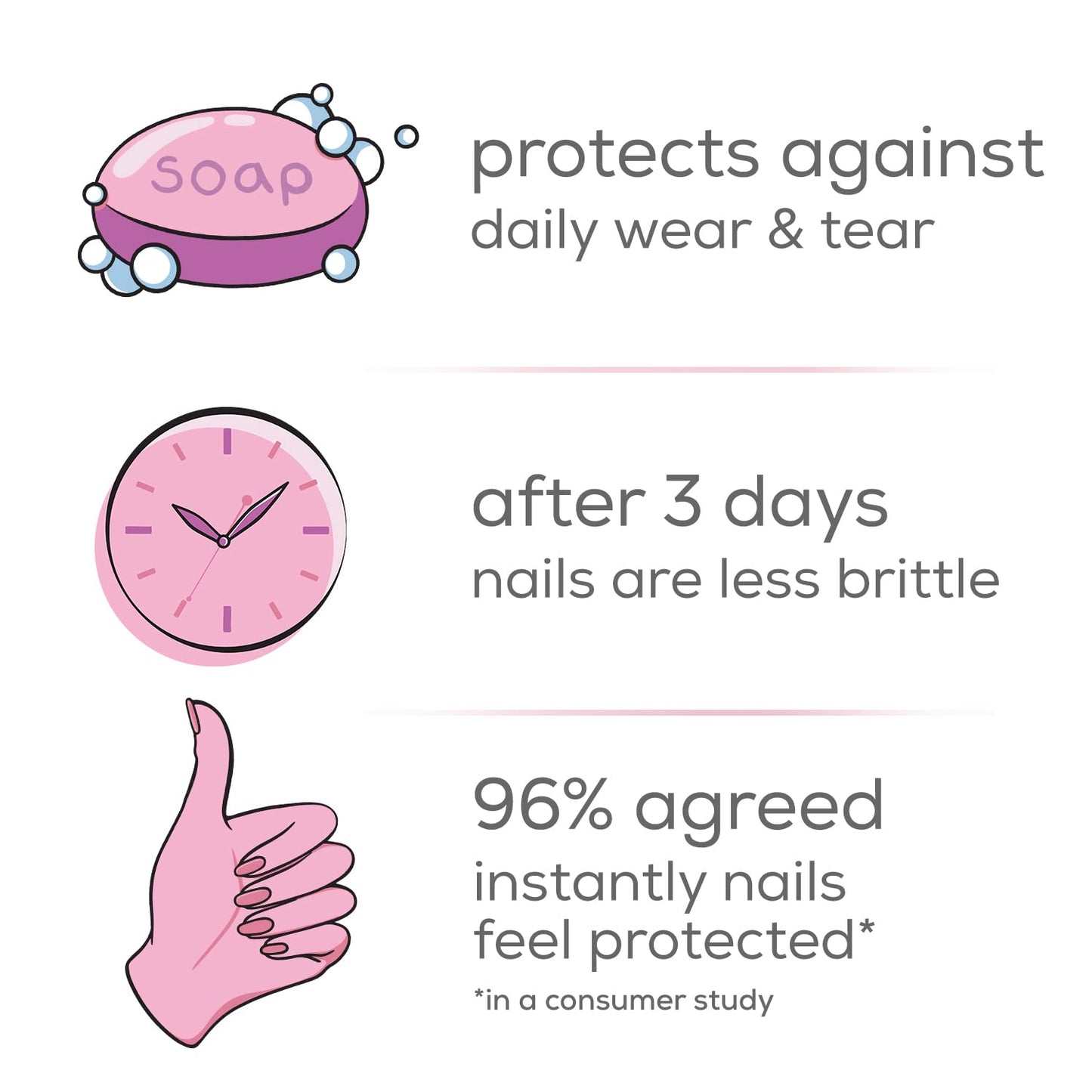 essie Nail Care, 8-Free Vegan, Hard To Resist Nail Strengthener, Glow and Shine, pink tint, 0.46 fl oz-Velvo Beauty