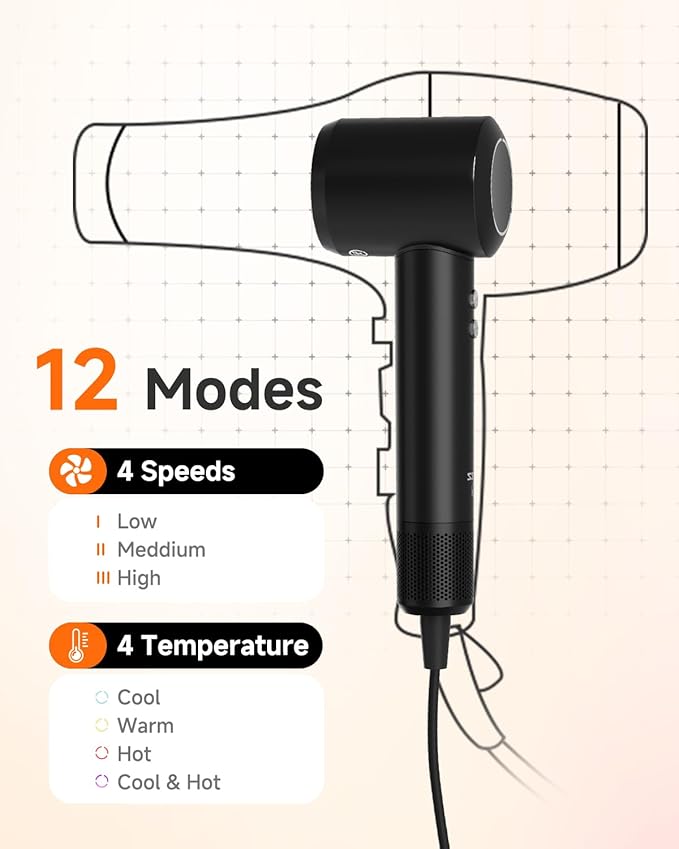 Hair Dryer with Comb & Diffuser Attachment for Curly Hair, PLUZZ 200M Negative Ionic Blow Dryer Brush, High-Speed Brushless Motor Hairdryer Fast, Portable Travel Hair Dryers Quiet, Women/Men/Kids-Velvo Beauty