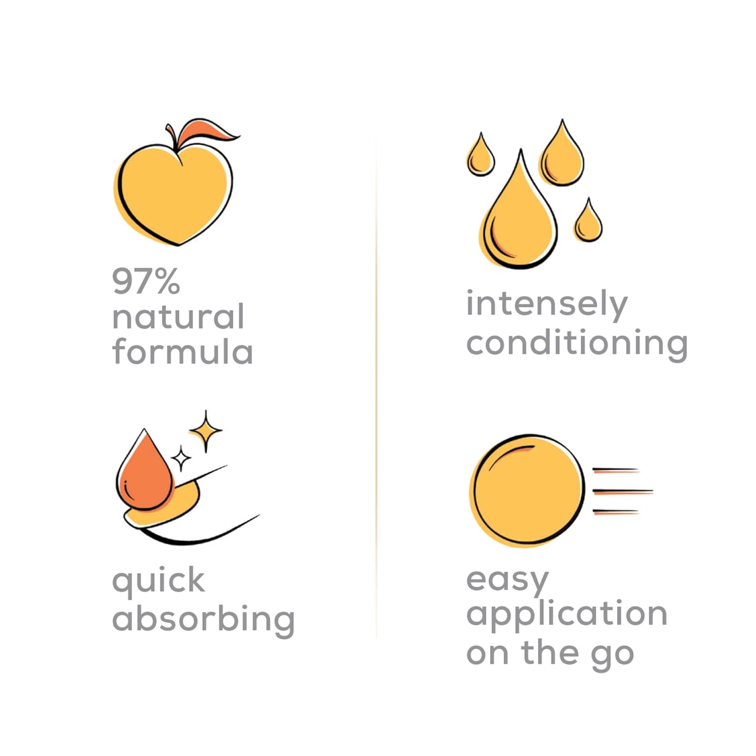 essie Nail Care, Apricot Cuticle Oil and Nail Treatment, 8-Free Vegan, On A Roll, 0.46 fl oz-Velvo Beauty