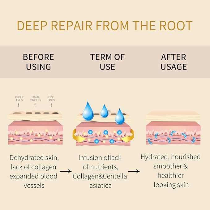 Under Eye Patches-24k Gold Eye Mask Pads - 60 Pieces, Collagen Hyaluronic Acid Eye Mask, Anti-Aging, Reduce Dark Circles, Puffiness and Wrinkles, For Men and Women-Velvo Beauty