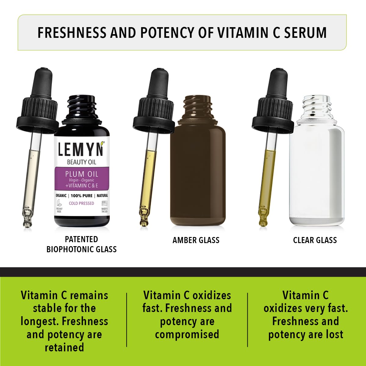 Plum Kernel Face Oil |Supercharged with Vitamin C & E | Freshly Made | Luxurious Hydration & Glow | Organic & Natural | Handcrafted Freshness from Santa Barbara, CA-Velvo Beauty