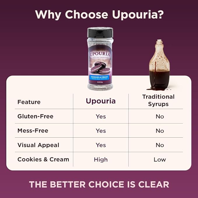 Upouria Cookies & Cream Coffee Topper, Vegan, Rich Flavor Enhancer for Coffee, Hot Chocolate, Ice Cream, 5.5oz-Velvo Beauty