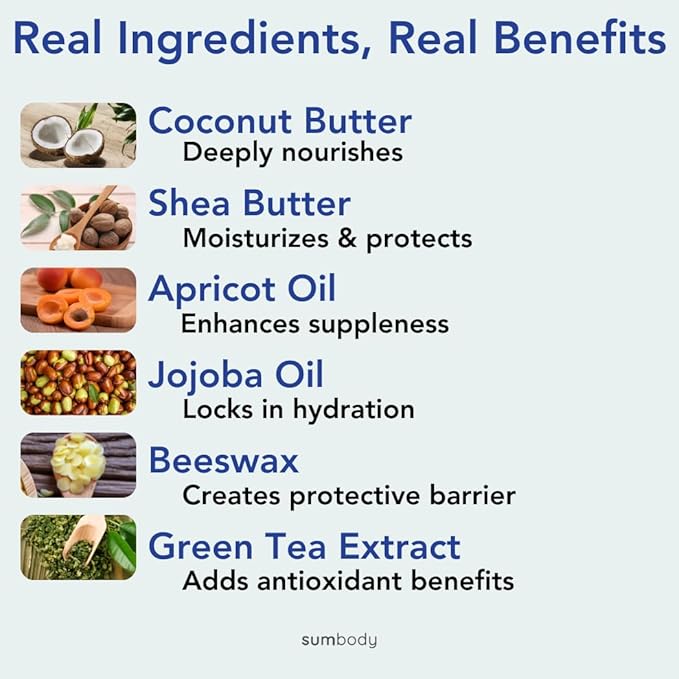 Lip Balm Beeswax Gift Set -Assorted Flavors, Shea & Coconut Butters Nourishing Soothing Lip Moisturizer for Dry Cracked Chapped Lips, Made in USA 100% Natural Ingredients, for women Men kids-Velvo Beauty