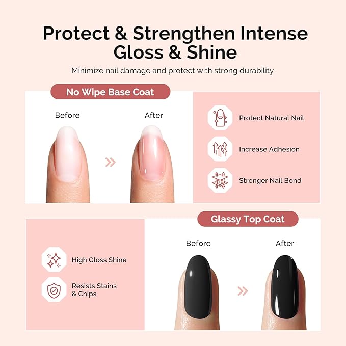 MelodySusie No Wipe Glossy Top Coat Base Coat Nail Glue Set Long Lasting Shine Finish Soak Off UV LED Nail Lamp Nail Art Design Manicure Kit Perfect Gifts for Women Girls 3 Pcs 15ml Clear-Velvo Beauty