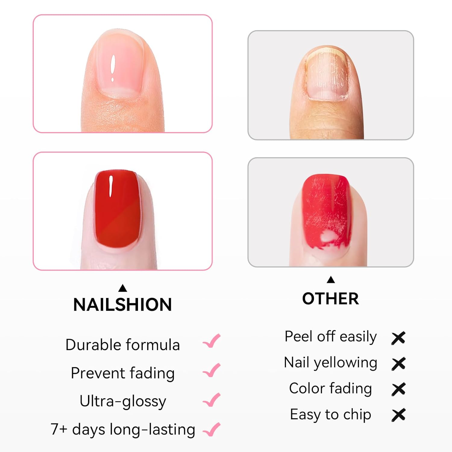 Clear Pink Base Top Coat Clear Nail Polish, Sheer Pink Base Ridge Filler Strengthening Anti Chip Nail Concealer, Non Gel, Salon Quality, Quick Dry Home DIY Nail Art Gift Set-Velvo Beauty