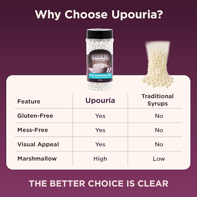 Upouria Mini Marshmallow Beverage and Dessert Topper, Rich Flavor Enhancer for Coffee, Hot Chocolate, Ice Cream, 2.5oz-Velvo Beauty