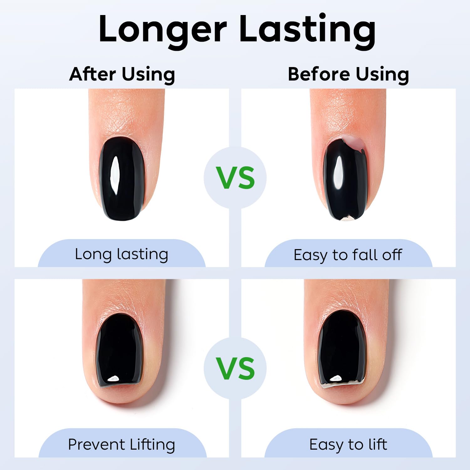 Hema Free Nail Dehydrator Cruelty Free Vegan Nail Prep Dehydrate Bonder, Fast Air Dry, No Lift Prep for Gel and Acrylic Powder, Foundation for Long-lasting Nail Polish-Velvo Beauty