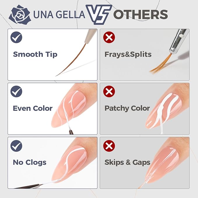 UNA GELLA Nail Art Brushes Metallic, Liner Pens 5Pcs Set For Nail Art Gel Polish, Gray Color, Detail Nail Art Design Painting Brush Set For Nails Gel Fine Drawing Nail Tools, 6/9/11/15/18mm Sizes-Velvo Beauty