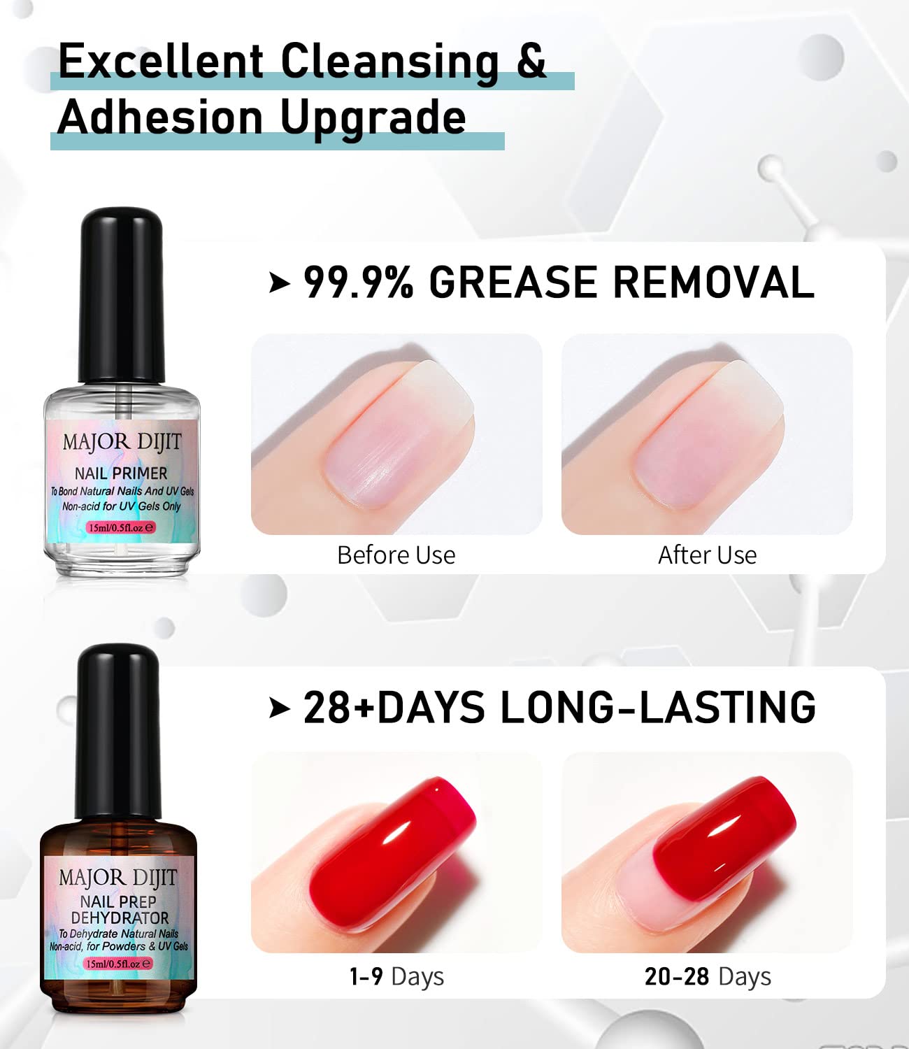 Major Dijit Nail Dehydrator and Nail Primer with Cuticle Oil Set Air Dry Superior Bonding Primer for Acrylic Powder-Velvo Beauty