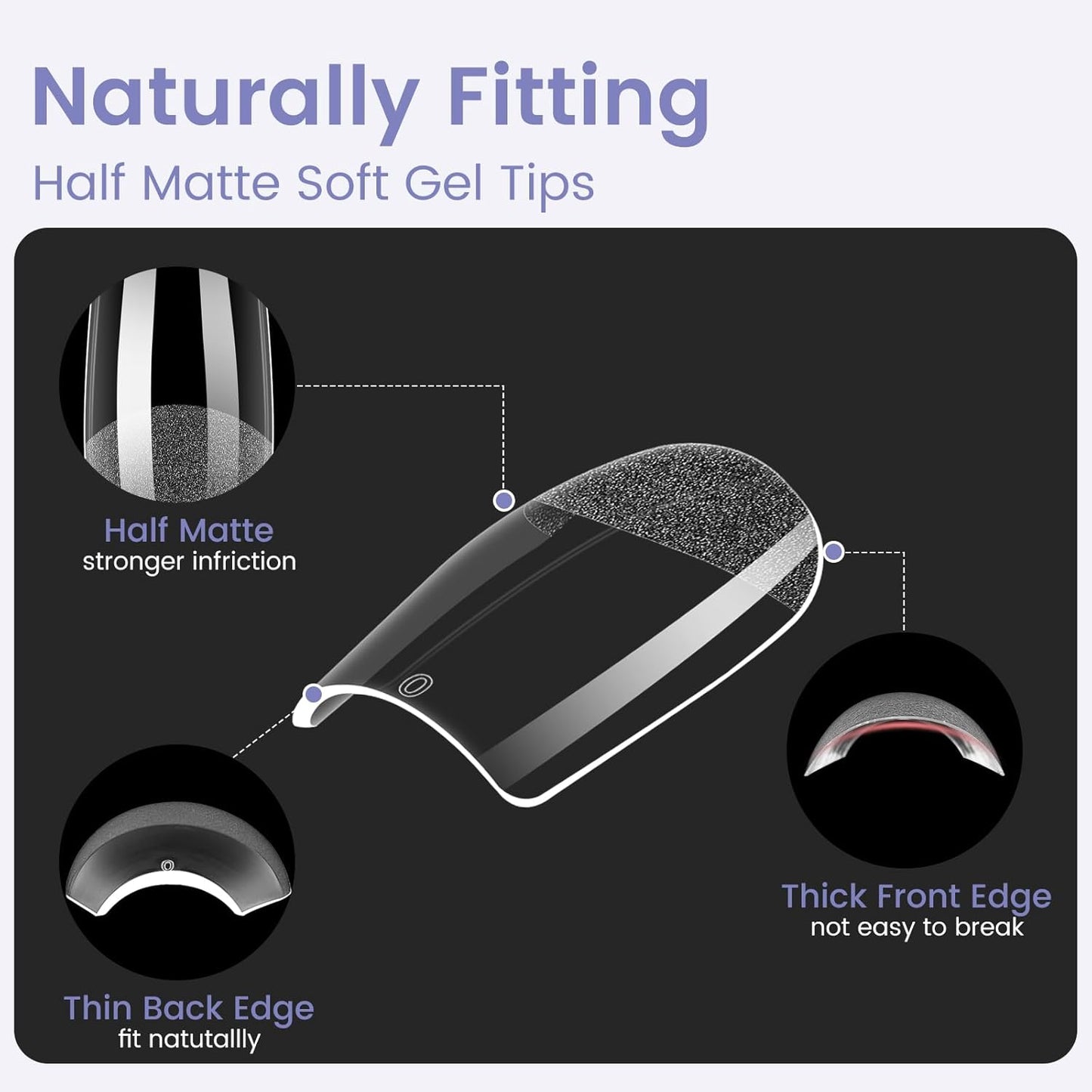 Short Square Nail Tips: 240PCS Acrylic Pre-shaped Soft Gel Square Nail Tips, 12 Sizes Full Cover Fake Press on Nails for Beginner Professional DIY Nail Salon-Velvo Beauty