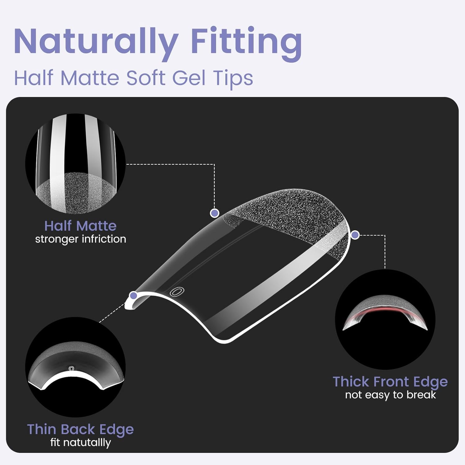 Short Square Nail Tips: 240PCS Acrylic Pre-shaped Soft Gel Square Nail Tips, 12 Sizes Full Cover Fake Press on Nails for Beginner Professional DIY Nail Salon-Velvo Beauty