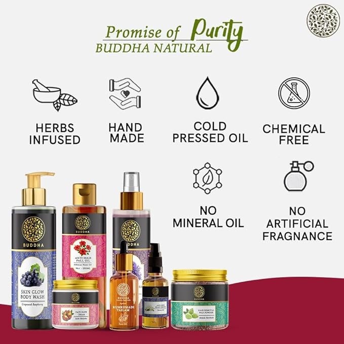 Anti-Stretch Marks Body Lotion - Reduce Visible Stretch Marks - 100% Natural (150 Ml (Pack Of 1))-Velvo Beauty