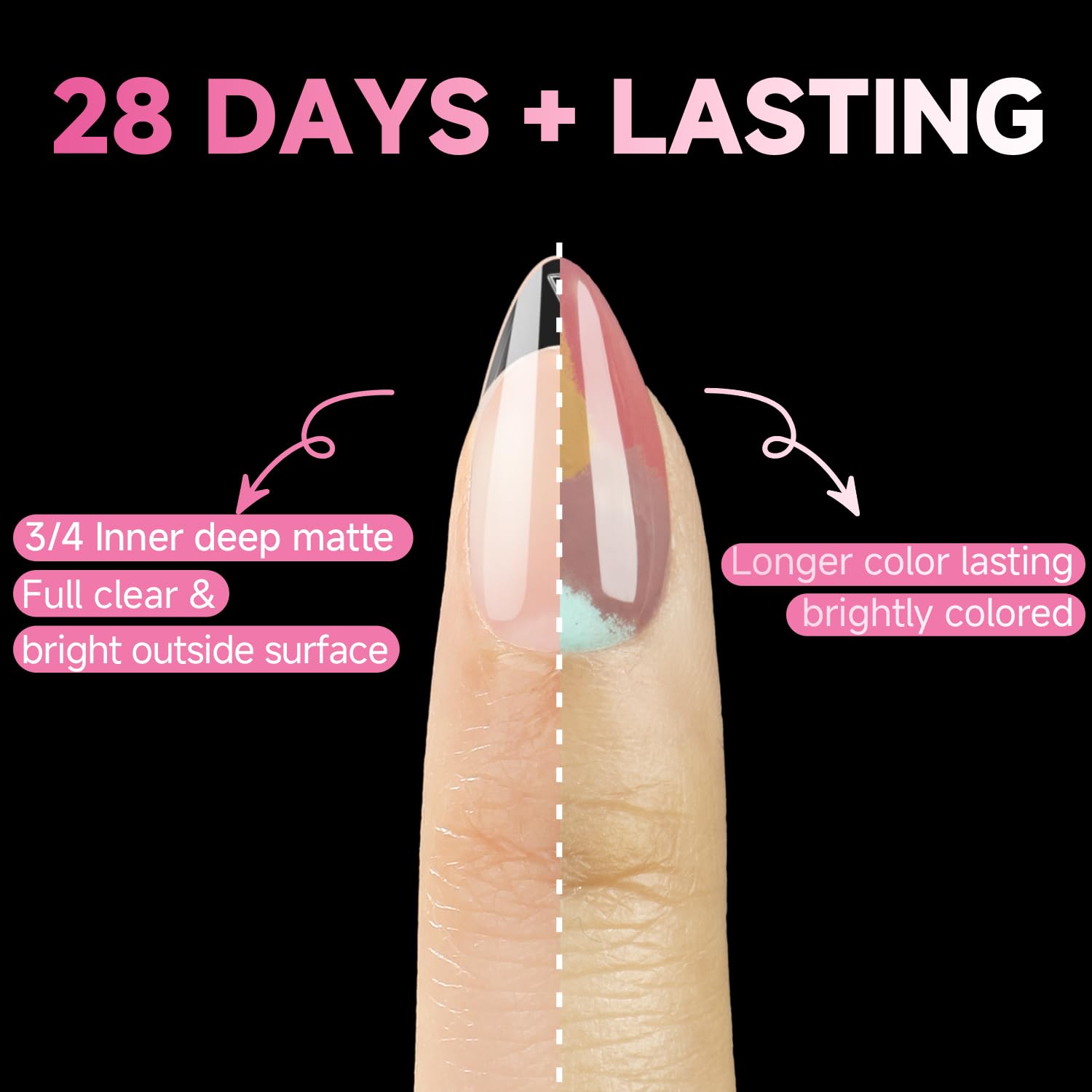 UNA GELLA Short Almond Nail Tips, 312pcs Short Almond Gel Nail Tips Shape Pre Etched Press On Nails Clear Acrylic Fake Nails No C Curve for Full Cover Nails Extension Home Art DIY Salon 12 Sizes-Velvo Beauty