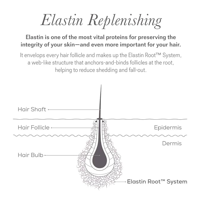 NULASTIN Hair Serum - HAIR Vibrant Scalp Treatment - Promote Scalp Care & Thicker Looking Volume in Thinning Hair - With Keratin & Peptides to Help Minimize Visible Shedding (2 Count, 1.7 Oz Each)-Velvo Beauty