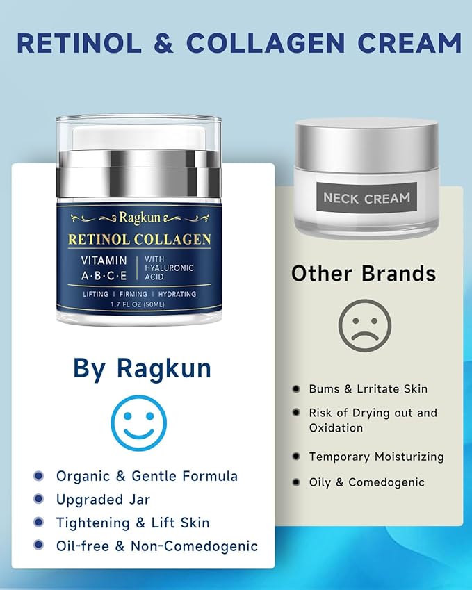 Retinol Cream for Face, Collagen Neck Creams for Tightening and Firming, Anti Aging Day & Night Facial Moisturizer for Women & Men, Instant Face Lift Wrinkle Cream 1.7 fl. oz.-Velvo Beauty