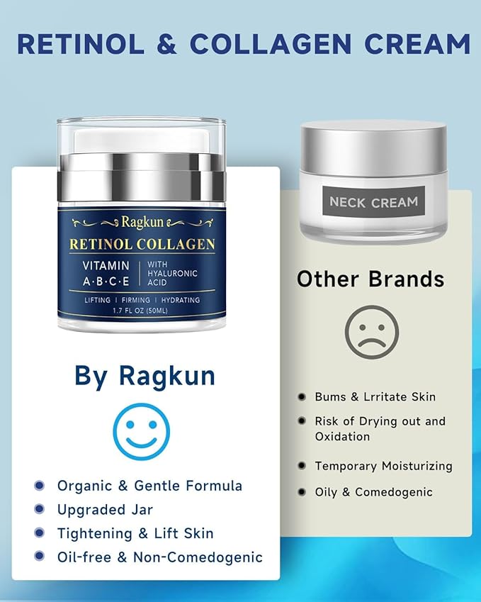 Retinol Cream for Face, Collagen Neck Creams for Tightening and Firming, Anti Aging Facial Moisturizer for Women & Men, Instant Face Lift Wrinkle Cream with vitamin c serum-Velvo Beauty