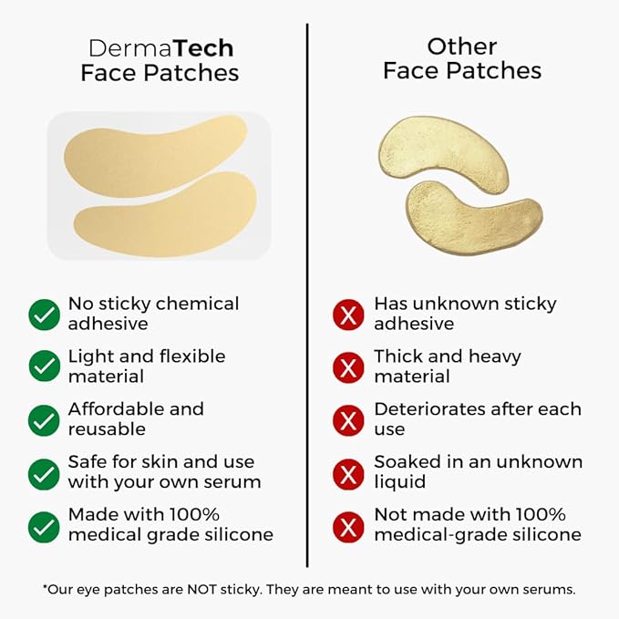 Reusable Under Eye Patches Eco-Friendly Wrinkle Patches with Tin Case | 100% Silicone Reusable Facial Patches | For Puffy Eyes, Dark Circles, Reducing Wrinkles-Velvo Beauty