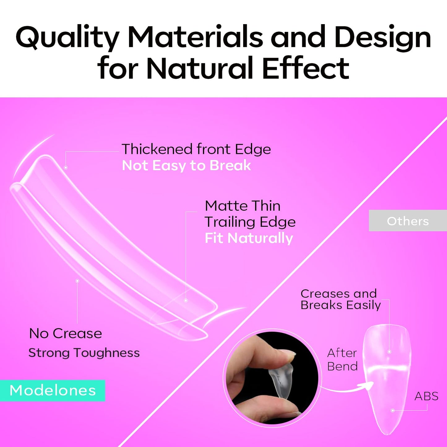 modelones Duck Nail Tips, Short Flare Pre-Shape Half Cover Soft Gel Tips Wide Style Acrylic Fake Nails False Clear Press on Extension Gel Kit Manicure DIY at Home 216PCS 12Sizes-Velvo Beauty