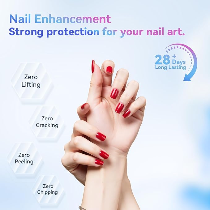 Makartt 2 Pcs Gel Top Coat and Base Coat Set - No Wipe Shine Finish Soak Off Base Top Coat Long Lasting for Gel Nail Polish, LED UV Lamp Need, Salon Quality Nail Manicure Gifts, 10ML-Velvo Beauty