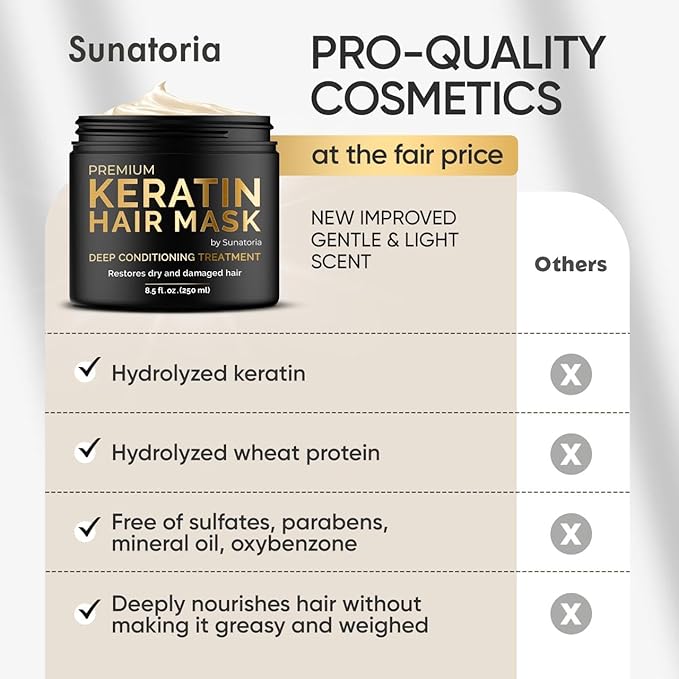 SUNATORIA Keratin Hair Mask - Deep Conditioner for Dry Damaged Hair - Hydrates, Repairs, Nourishes - Keratin Hair Treatment - Deep Conditioning Hair Mask - Keratina Mascarilla Para el Cabello-Velvo Beauty