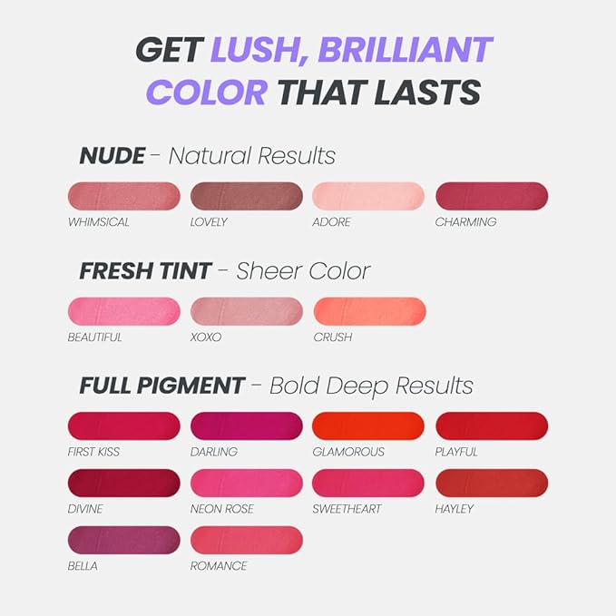 Wonderskin Wonder Blading Lip Stain Peel Off and Reveal Kit - Long Lasting, Waterproof Nude Lip Tint, Transfer Proof Natural Lip Stain Kit (Adore)-Velvo Beauty