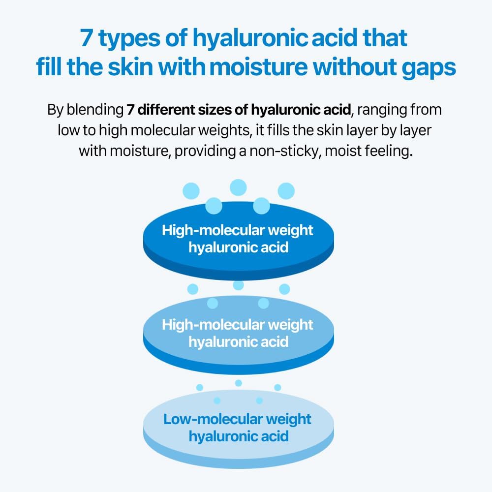 Real Barrier Aqua Soothing Cream 1.7 Fl.Oz. 50ml Hyaluronic Acid Facial Cream| Redness Relief Face Cream for Sensitive Skin | Face Moisturizer for Dry Skin| Calming Chamomile Extract| Korean Skincare-Velvo Beauty