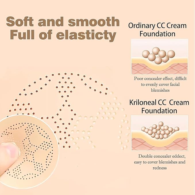 2 Pack Beauty Cream EXO TOO Foundation, Beauty Cream Makeup Base, Moisturizing, Long Lasting Matte Air Cushion CC Cream Concealer with Two Mushroom Head Sponges-Velvo Beauty
