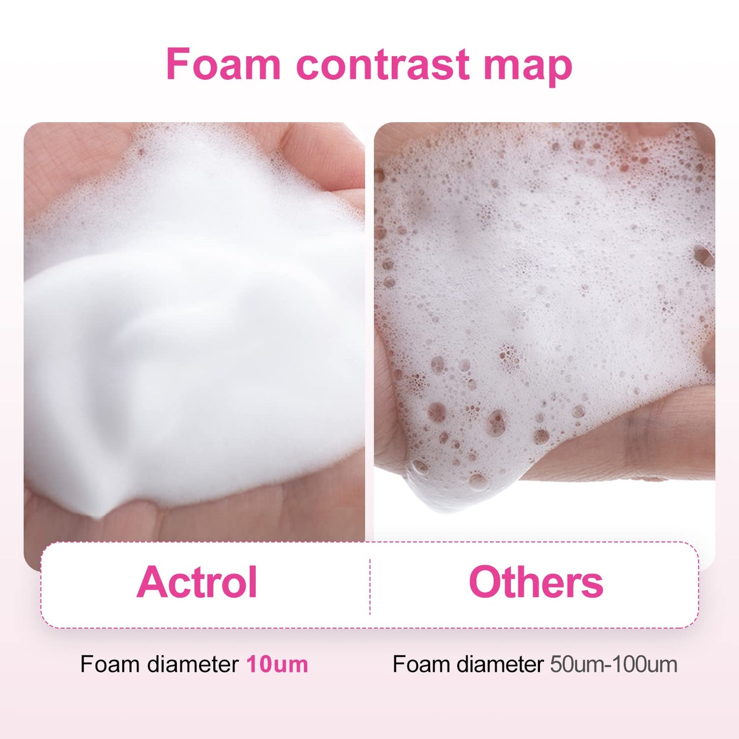 Eyelash Shampoo Concentrate 100ml Lash Extensions Cleanser Concentrate Rose Natural Foaming Shampoo Wash for Extensions Lashes with Salon Home Care-Makes 60ml Bottles-Velvo Beauty